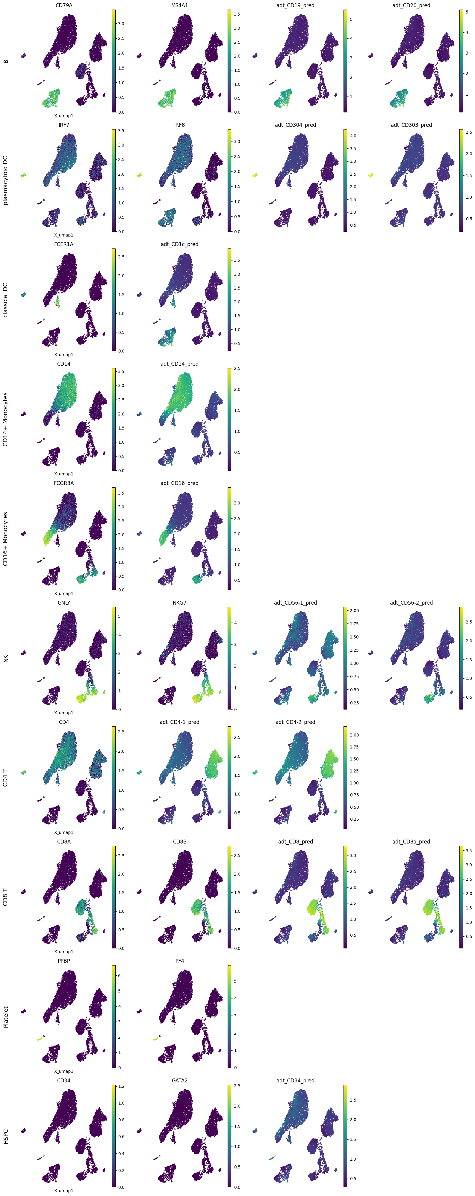 ../../../_images/tutorials_notebooks_scEve_scEve_clusterization_49_0.png