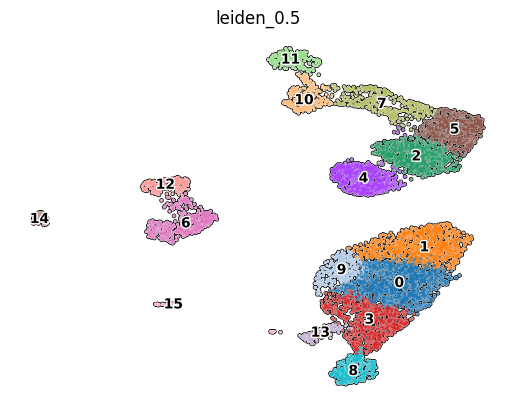 ../../../_images/tutorials_notebooks_scEve_scEve_clusterization_14_0.png