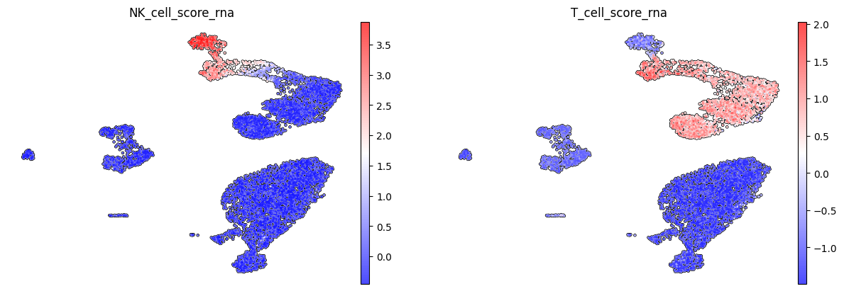 ../../../_images/tutorials_notebooks_scEve_scEve_clusterization_17_0.png