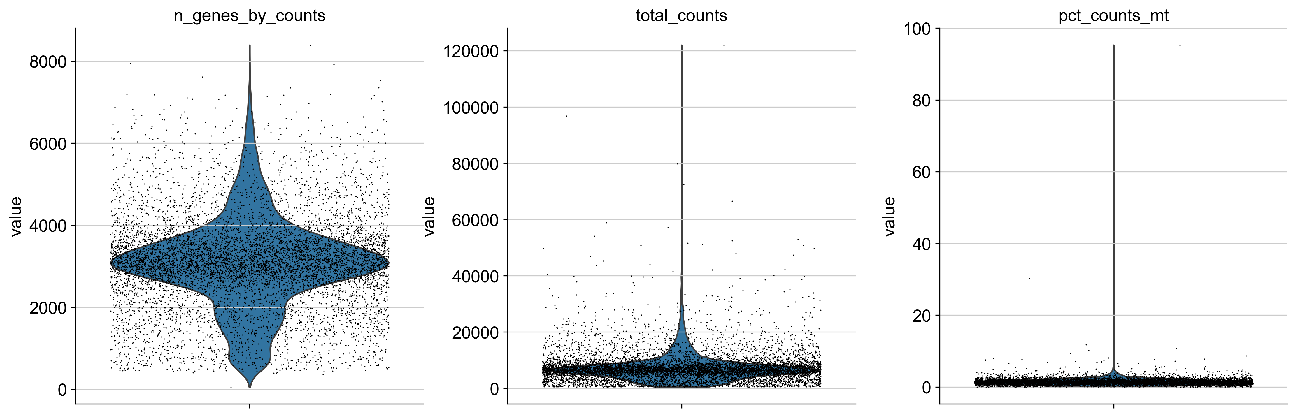 ../../../_images/tutorials_notebooks_scEve_Cross_species_modality_prediction_using_scEve_7_0.png
