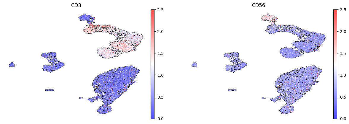../../../_images/tutorials_notebooks_scEve_scEve_clusterization_23_0.png